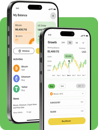 Bakuronel AI trading platform with live market data