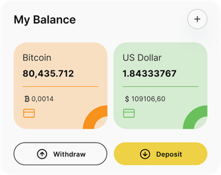 Bakuronel AI automated trading solution — dashboard overview
